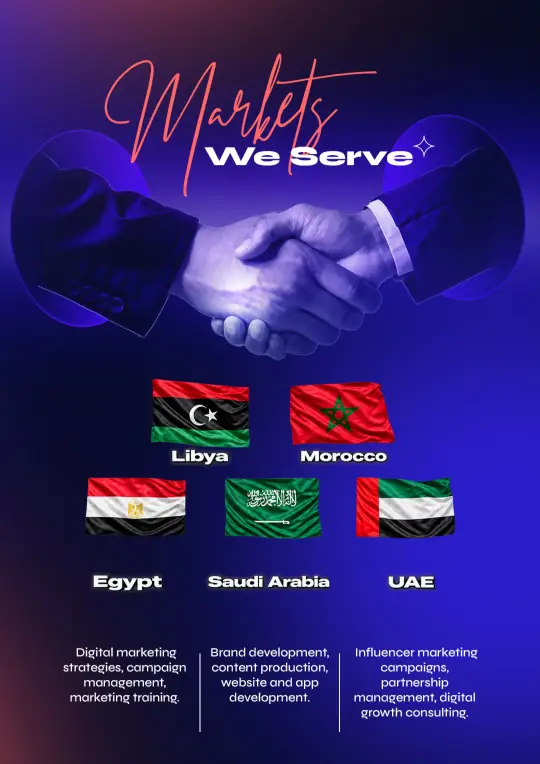 ملف شركة ماجيك ويف، صفحة 7: الأسواق التي نخدمها